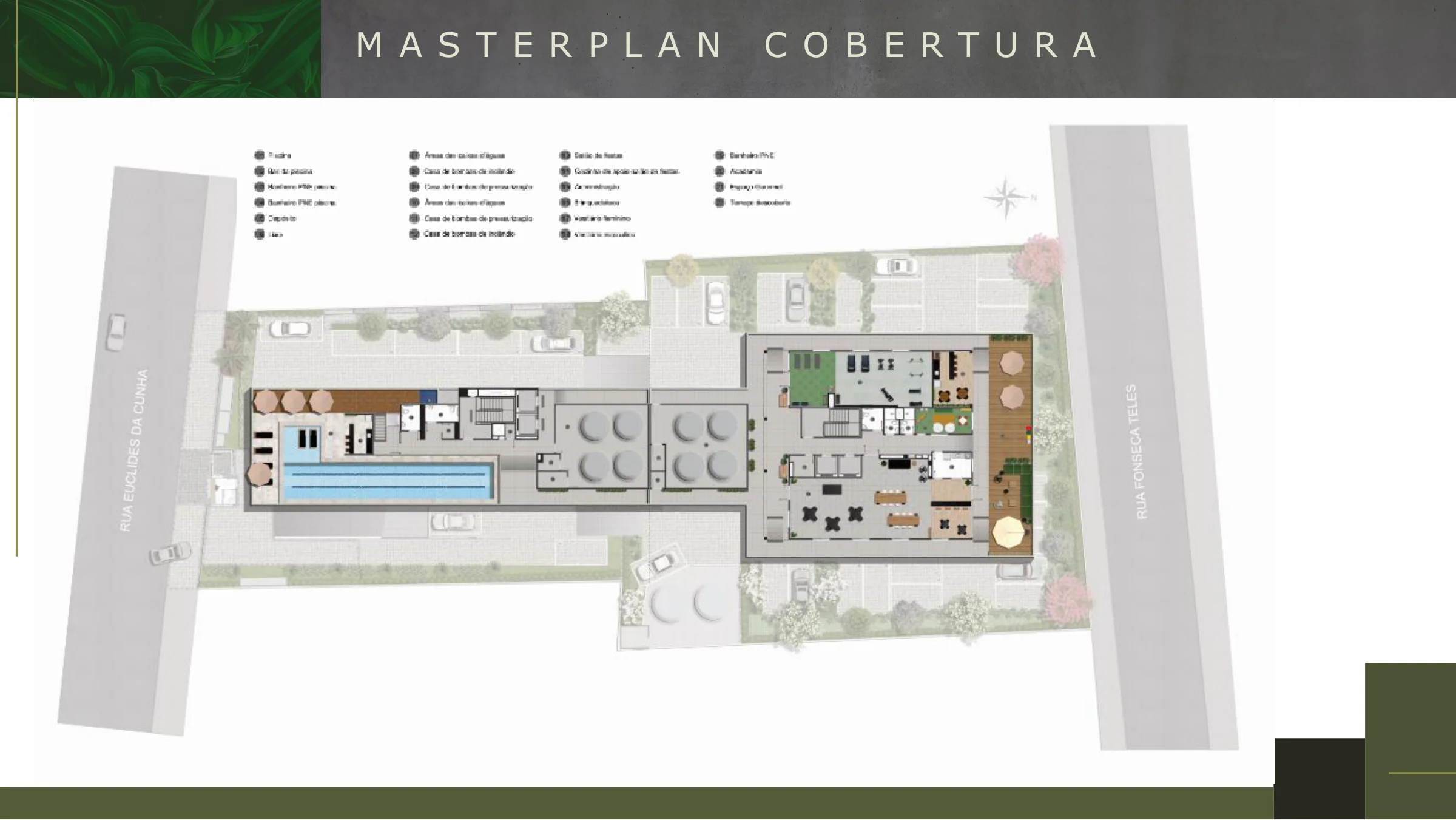 Implantação · Alto São Cristóvão