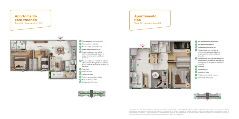 Plantas de apartamentos