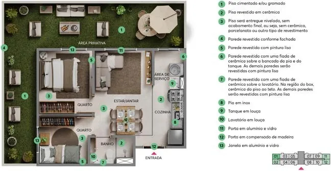 Planta de apartamento