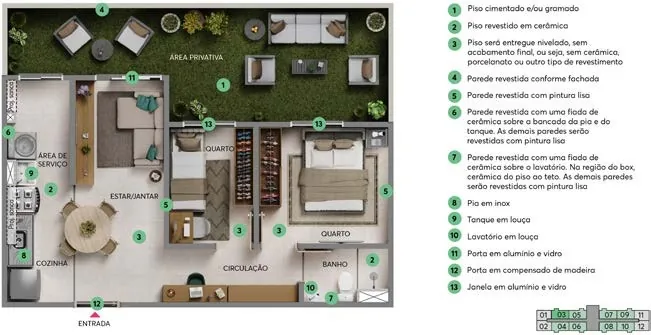 Planta de apartamento
