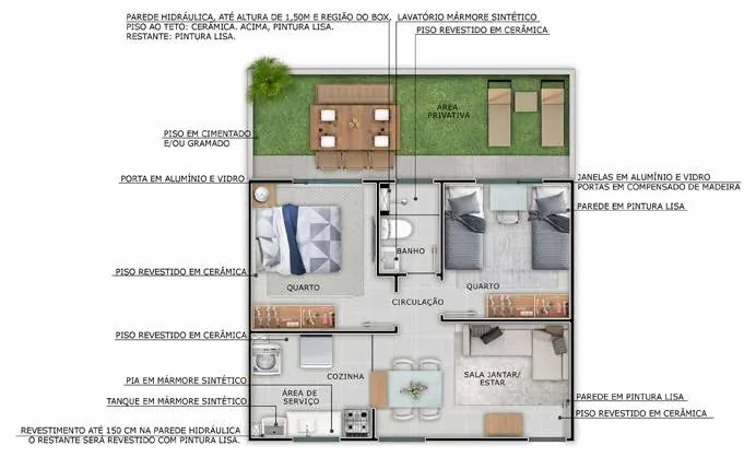 Planta de apartamento