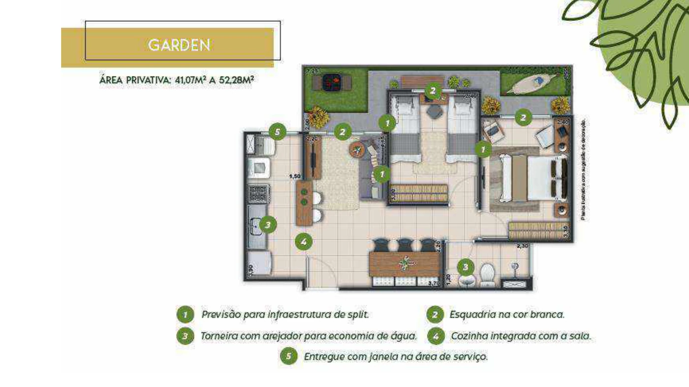 Garden · configuração de meio