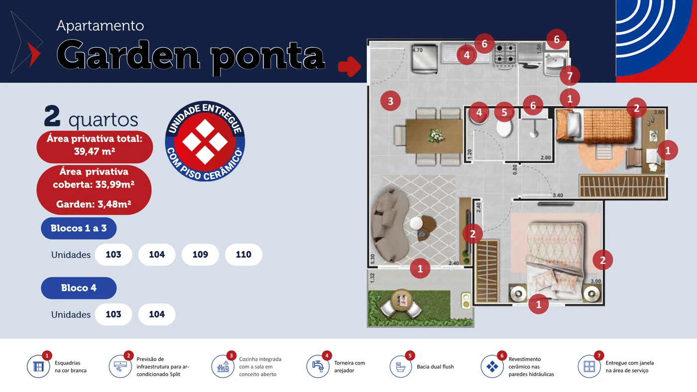 Garden de ponta