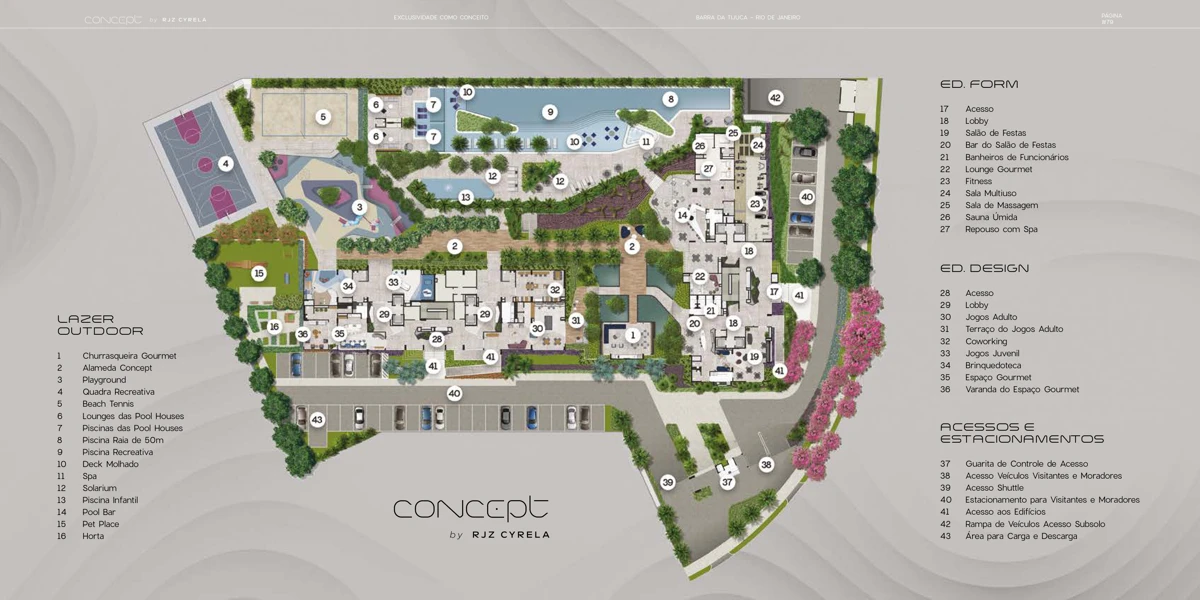 Implantação oficial do Concept by RJZ Cyrela