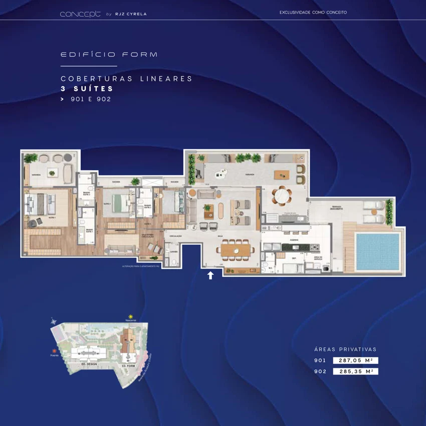 Planta Concept by RJZ Cyrela: Coberturas · 287,05 / 285,35 m² — Form · unidades 901 e 902 · 3 suítes