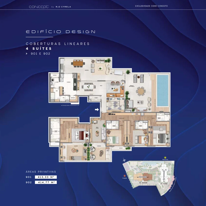 Planta Concept by RJZ Cyrela: Coberturas · 413,33 / 414,77 m² — Design · unidades 901 e 902 · 4 suítes