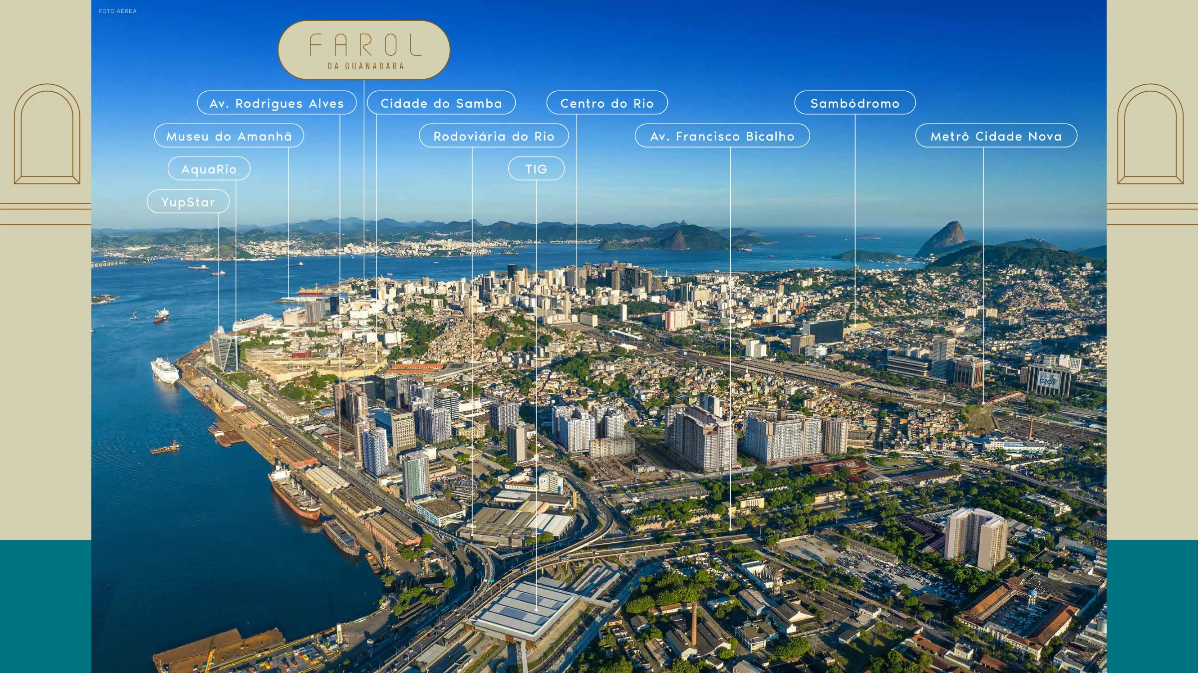 Localização ilustrada · Farol da Guanabara