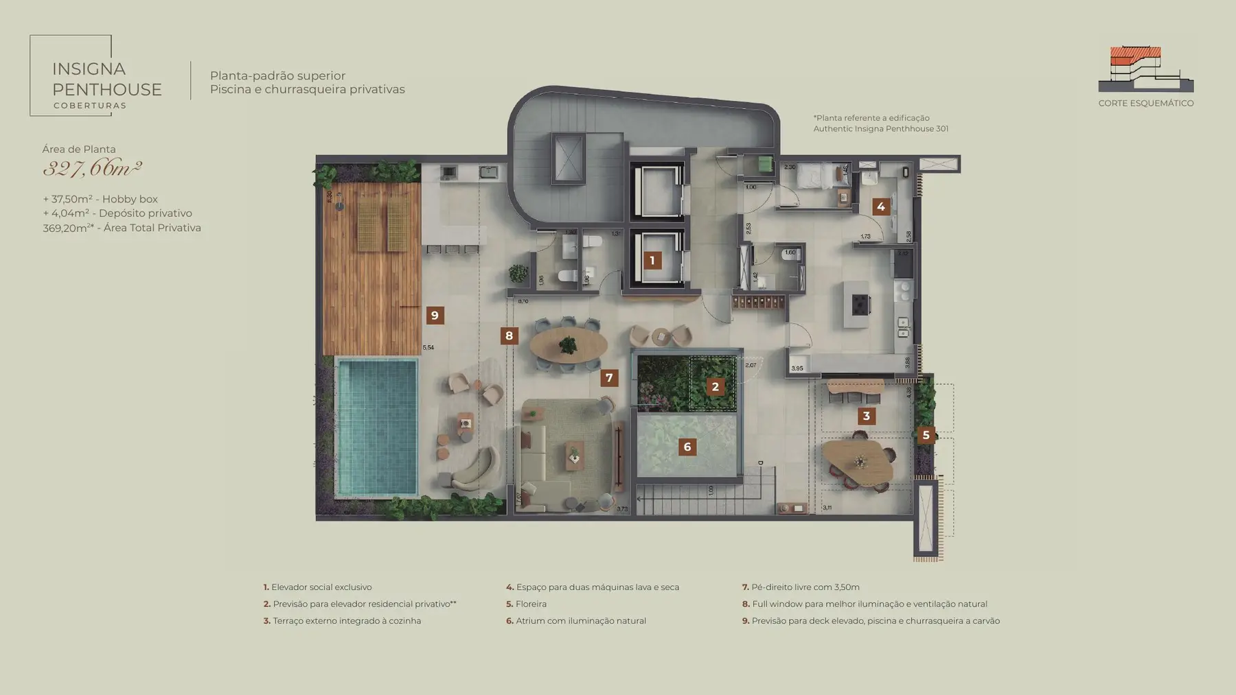 Planta ilustrativa Penthouse superior do Insigna Península