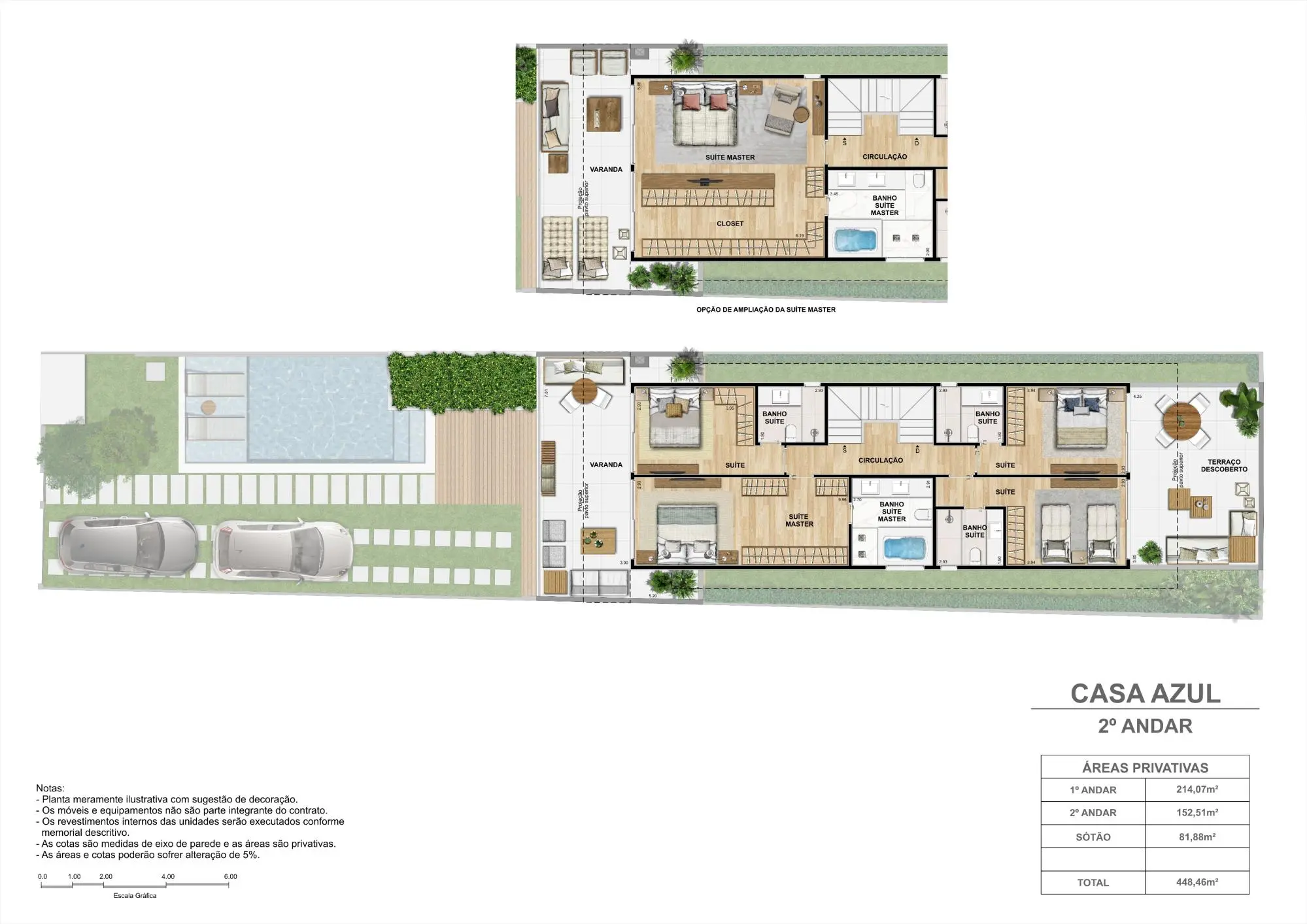 Planta da Casa Azul no segundo andar