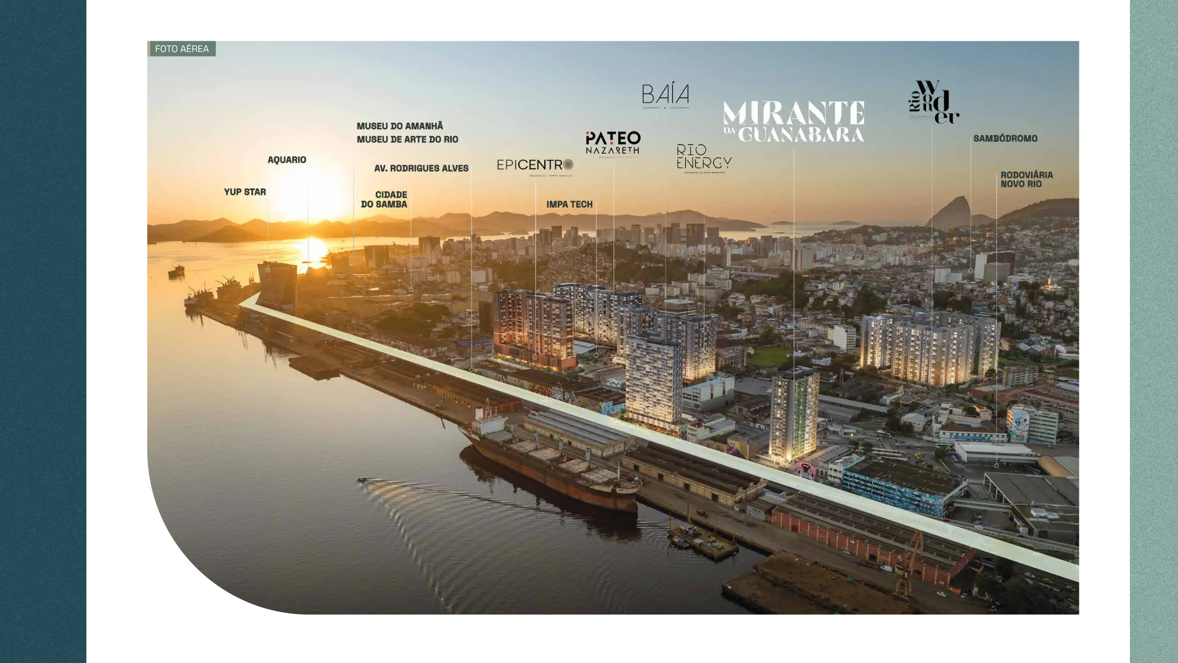 Localização ilustrada · Mirante da Guanabara