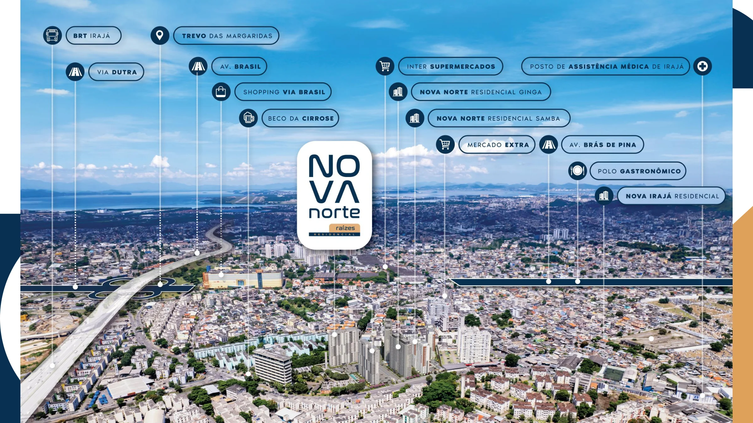 Localização ilustrada · Nova Norte Raízes