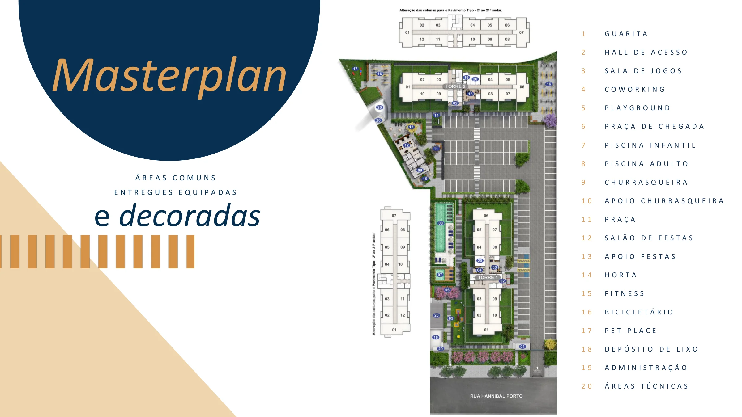Implantação · Nova Norte Raízes