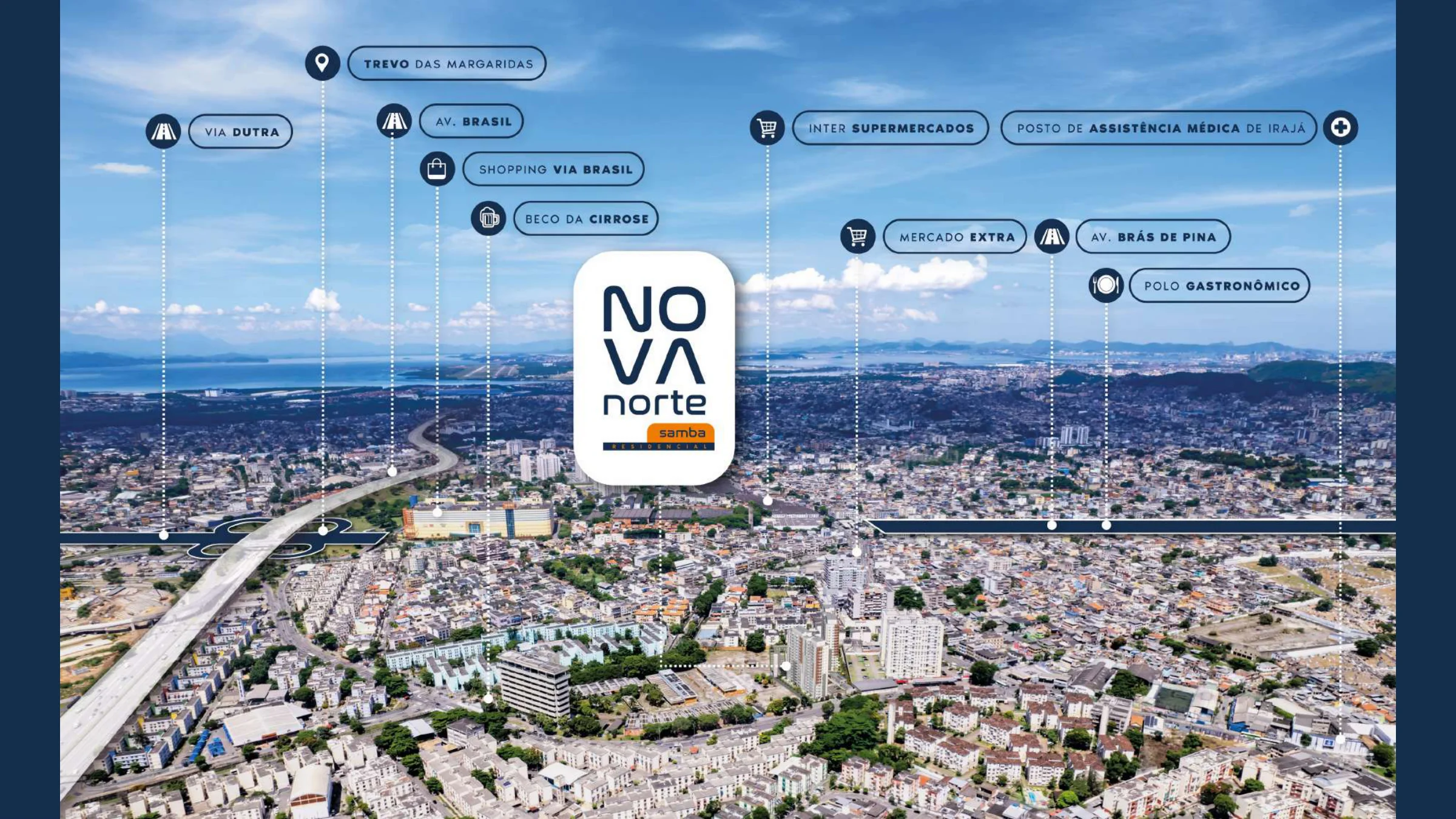 Localização ilustrada · Nova Norte — Samba