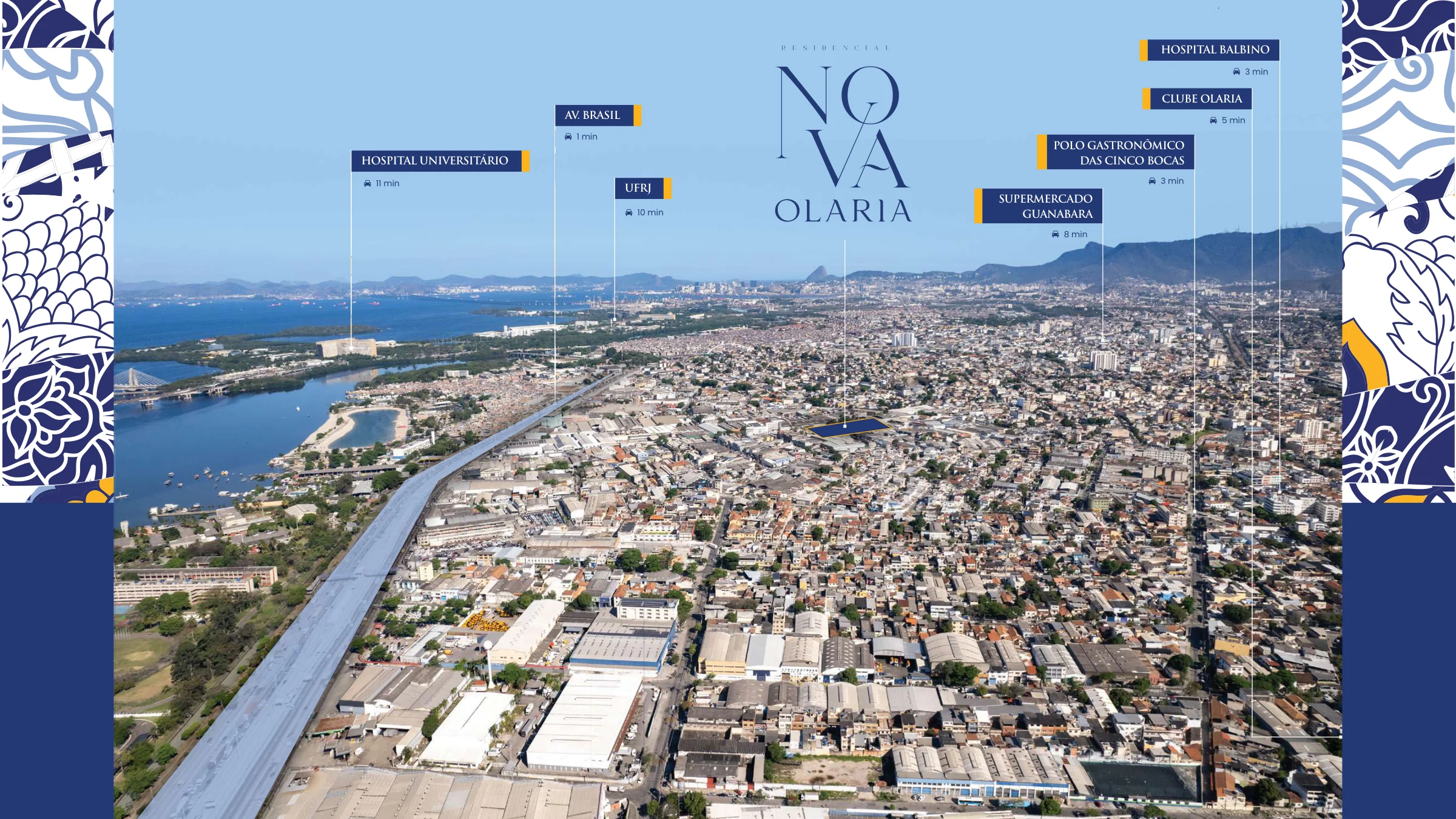 Localização ilustrada · Nova Olaria