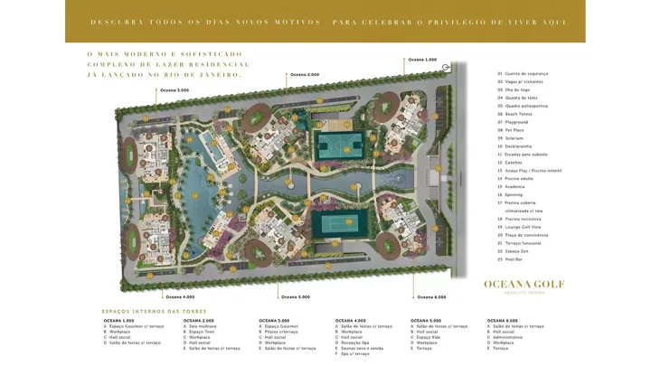 Oceana Golf — Implantação geral com legendas