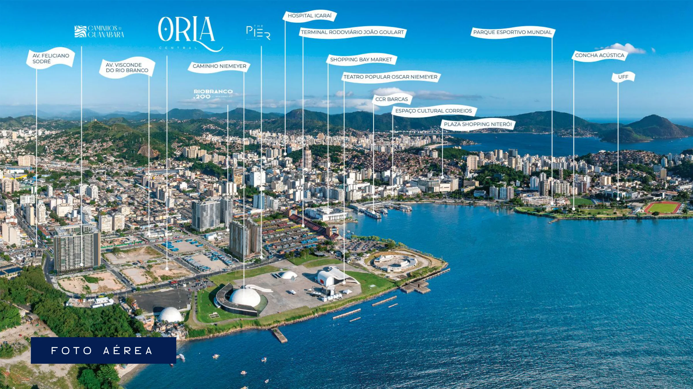 Localização ilustrada · Orla Central