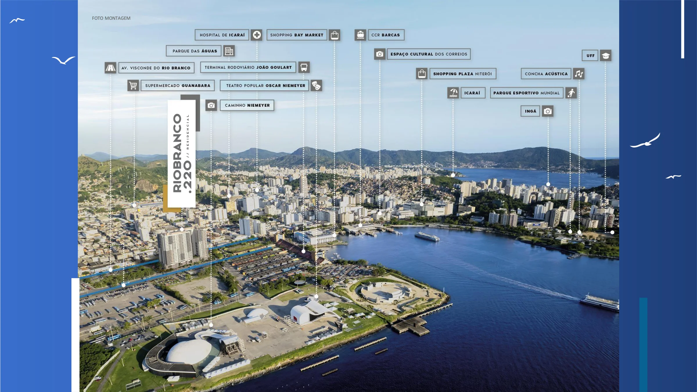 Localização ilustrada · Rio Branco 220 Residencial