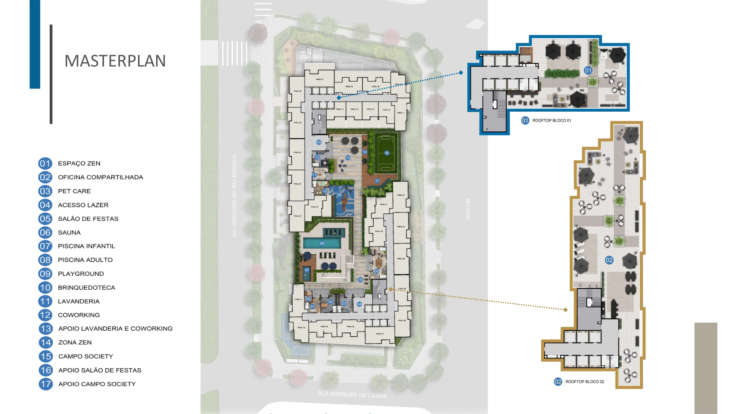 Implantação · Rio Branco 220 Residencial