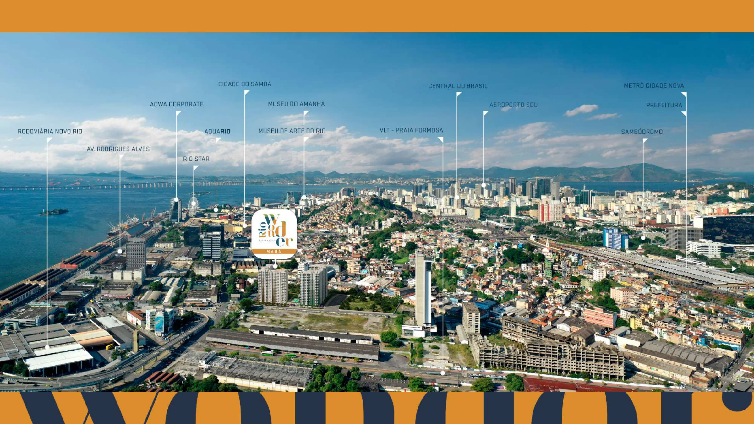 Localização ilustrada · Rio Wonder — Mauá