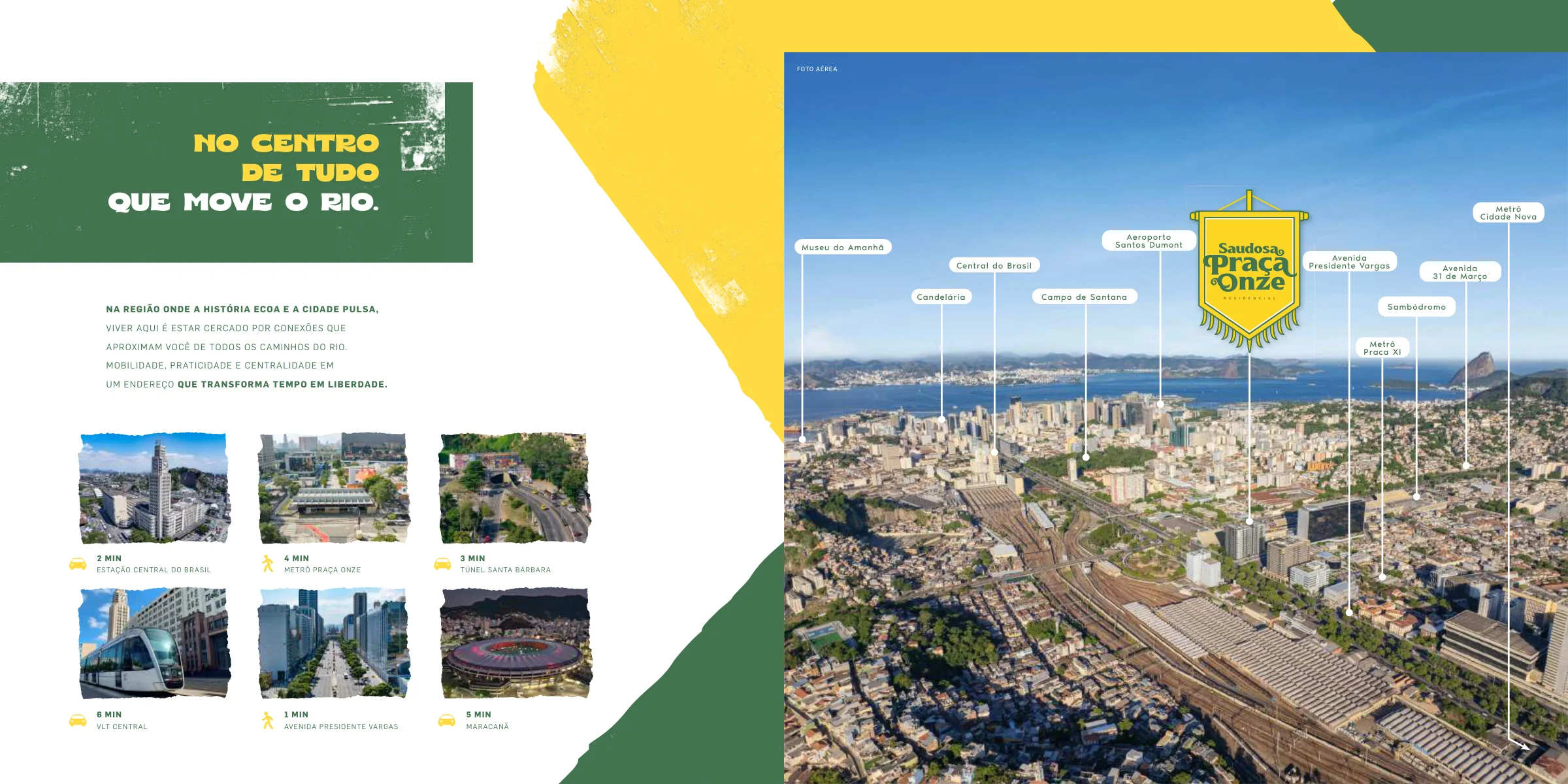 Localização ilustrada · Saudosa Praça Onze