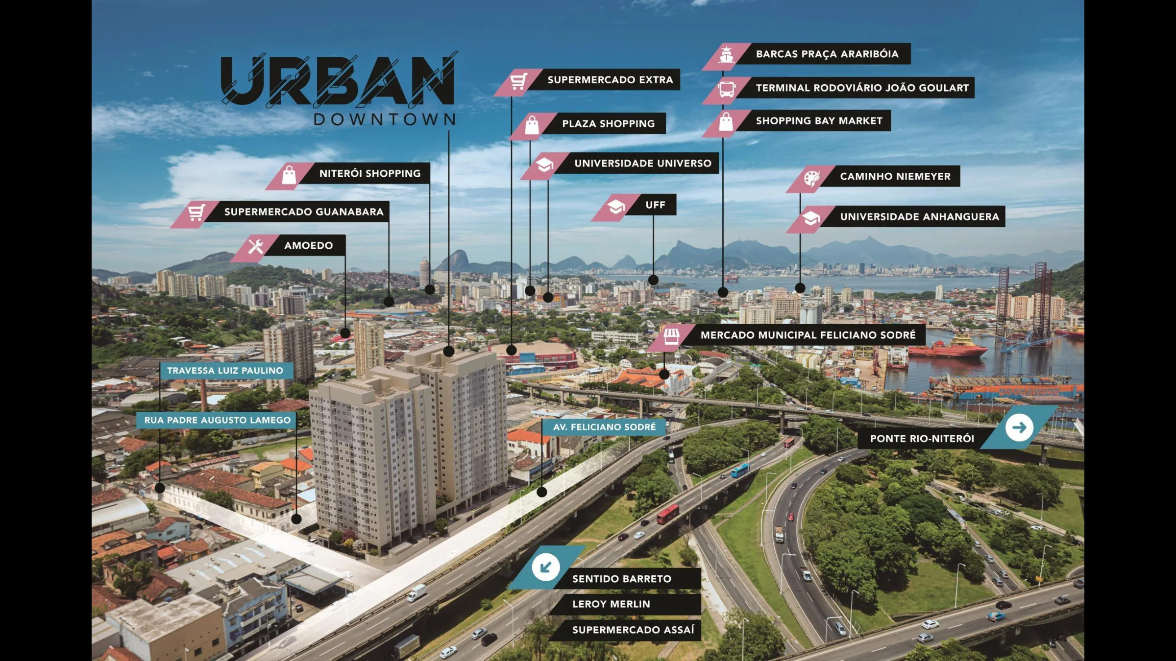 Localização ilustrada · Urban Downtown Niterói