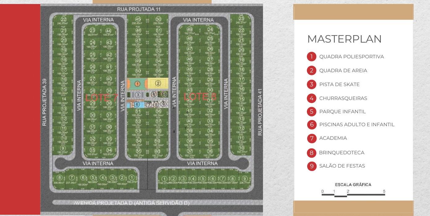 Masterplan ilustrativo do Villa Blanca II Residence com lotes e área de lazer